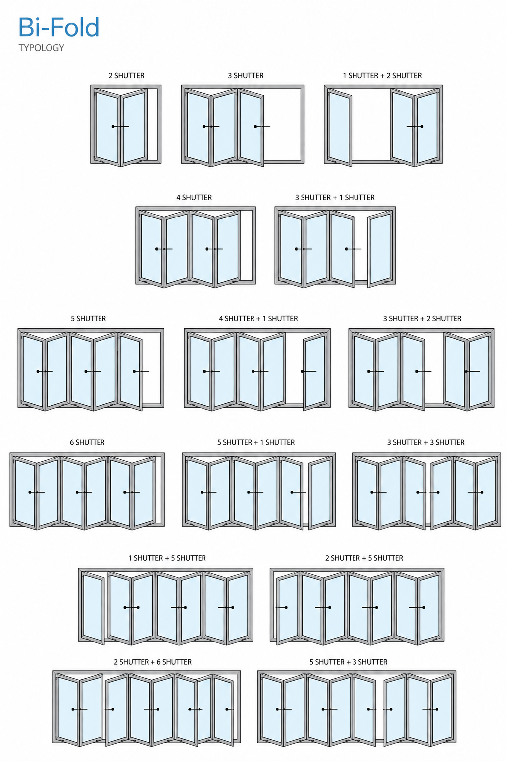 Valero Bi-Fold System Configuration